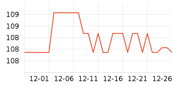 ����жױ��ʷ�۸�