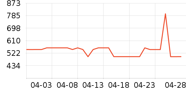 �����ɹ����ʷ�۸�