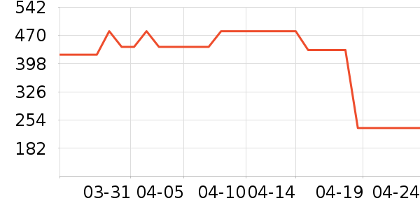 ��Ľ��ʿ�ڿ���ʷ�۸�