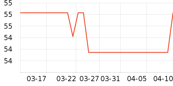 ��˳о�綯���������ʷ�۸�