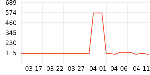 ֥��ʿ�����ʷ�۸�