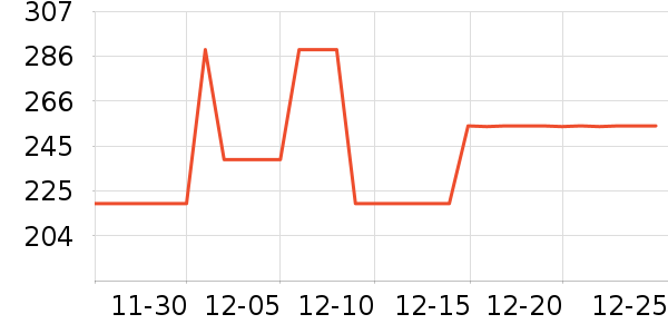 JLAB����������ʷ�۸�