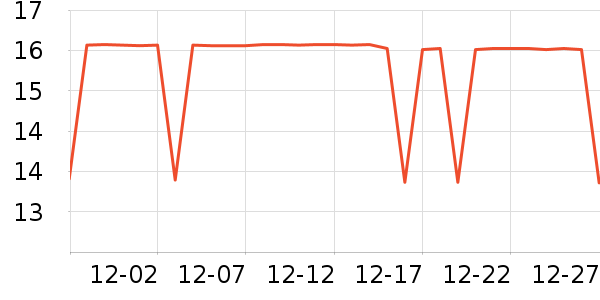 ��ţ����/������ʷ�۸�