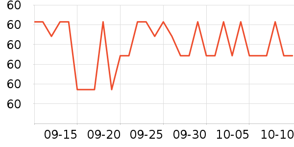 ��������/�̲���ʷ�۸�