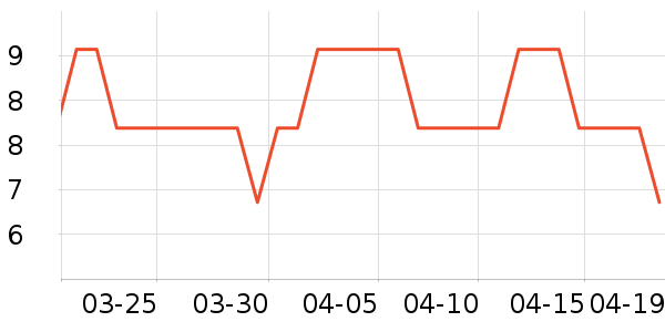 �������綯���������ʷ�۸�