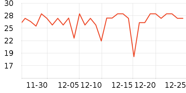 ����������ʷ�۸�