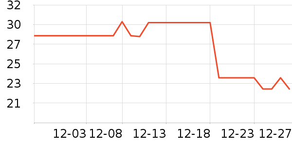 �����ޱ���/������ʷ�۸�