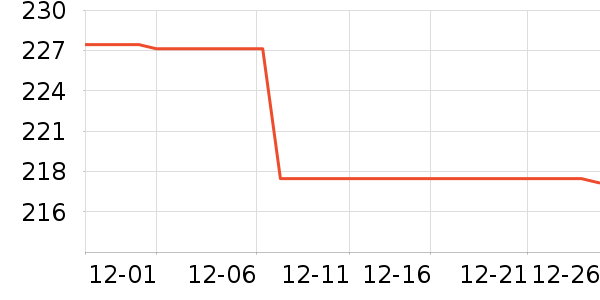 �����˶�Ь��ʷ�۸�