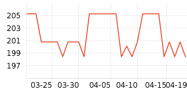 Ħ�������;���װ��ʷ�۸�