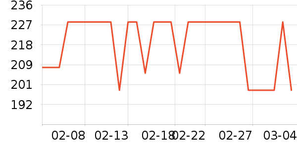 Ħ�������;���װ��ʷ�۸�