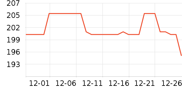 Ħ�������;���װ��ʷ�۸�