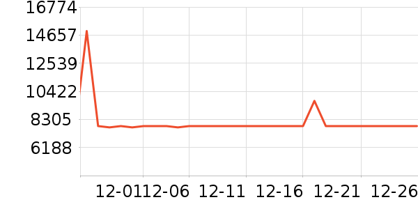 Ľ˼����ʷ�۸�