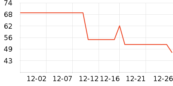 INOMATA��������������ʷ�۸�