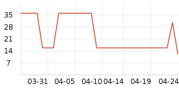 �������ﾵ����ʷ�۸�