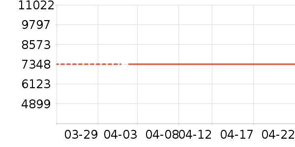 ���Ų�����ʷ�۸�