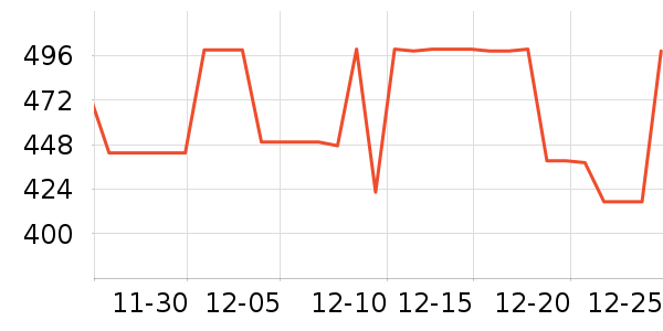 ���ʵ����/�忾����ʷ�۸�