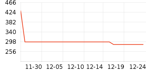 ʮ�ڿʹ���ʷ�۸�