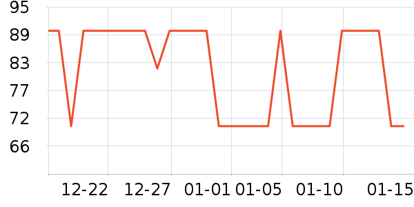 �����������ʷ�۸�