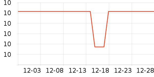 ����Ʒ�Ʊ���/ˮ��/ˮ����ʷ�۸�