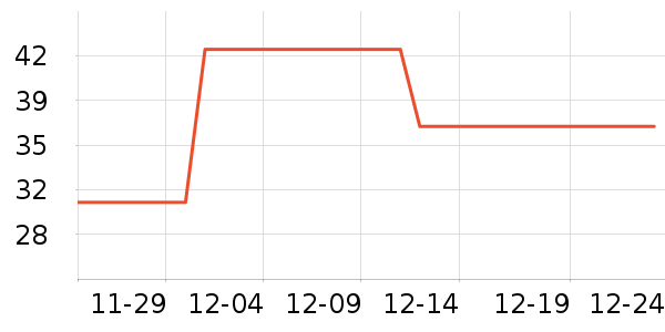 ���ϴ�������ʷ�۸�