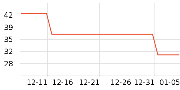 ���ϴ�������ʷ�۸�