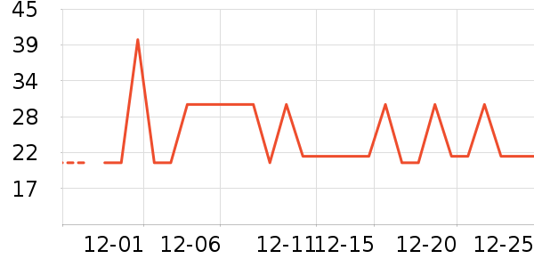 �߽�˿������������ʷ�۸�