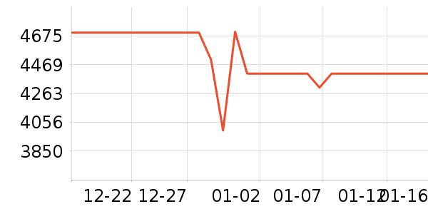 ����������ʷ�۸�