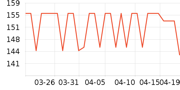 ������������ʷ�۸�