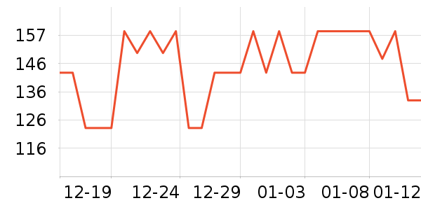 ��Ʒ�ֲ��̲���ʷ�۸�