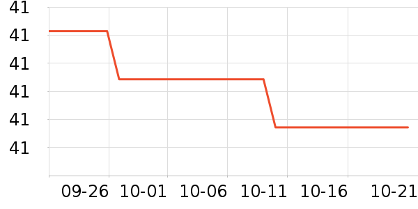 ������жױ��ʷ�۸�