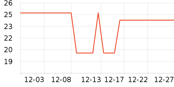 �ʼ�С���決ԭ����ʷ�۸�