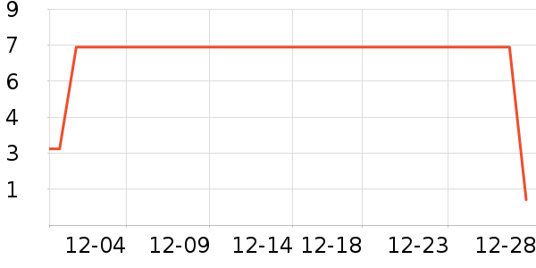 ����Ʒ������������ʷ�۸�