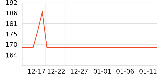 ������������ʷ�۸�