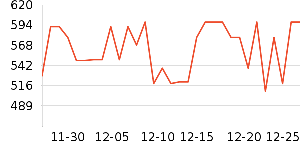 ����άӤ��Ӫ����ʷ�۸�