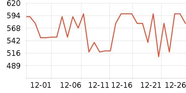 ����άӤ��Ӫ����ʷ�۸�