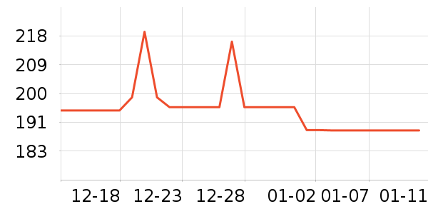 ���������ʷ�۸�