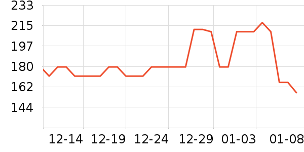 ��֮Դ������ζ��ʷ�۸�