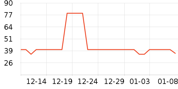 Ȫ��Ȫ����ˮ��ʷ�۸�