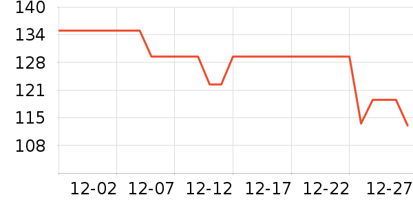 Brateck�������������ʷ�۸�