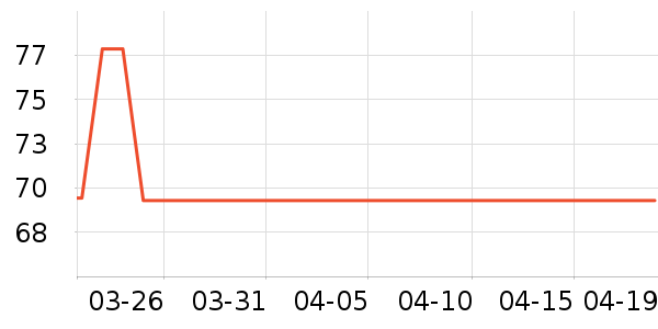 ����Ҷ�ͯ������ʷ�۸�