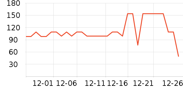 ѩ�з�Ůʽ��������ʷ�۸�