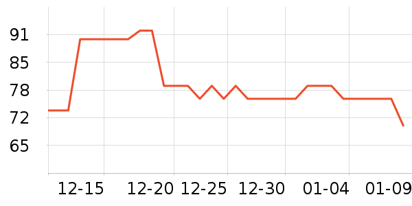 è�˴�׿�/�������ʷ�۸�