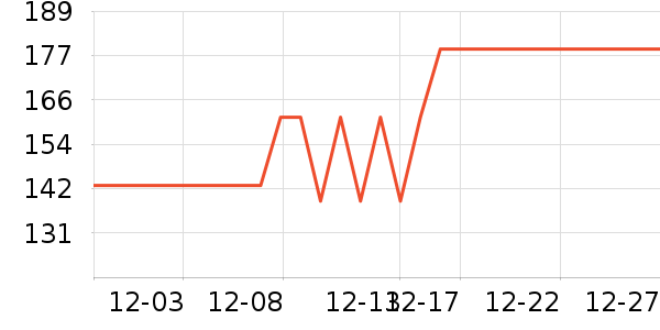 �ζร����/��ϯ��ʷ�۸�