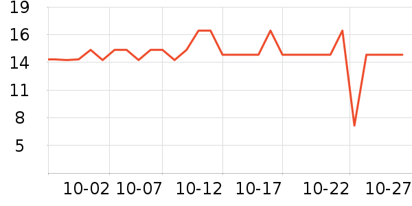 �����󱦱���ʳ��ʷ�۸�