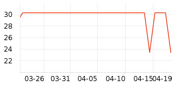 ���䰮Ӥ����������ʷ�۸�