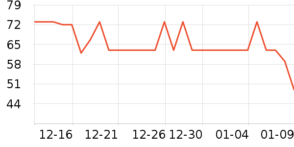 ˹�ɶ��������/��ͯ������ʷ�۸�