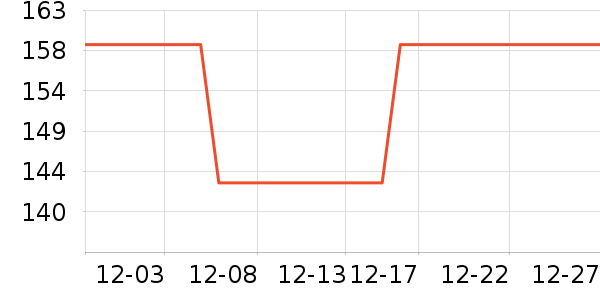 �ղ�������/�������ʷ�۸�