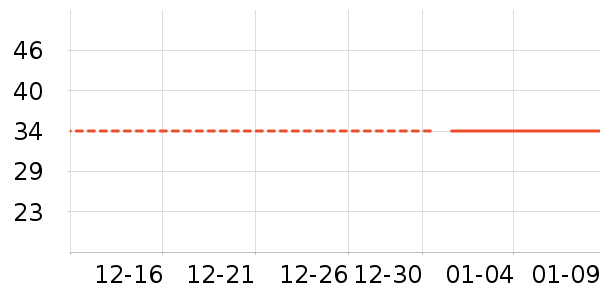 �۵�/�����ʷ�۸�