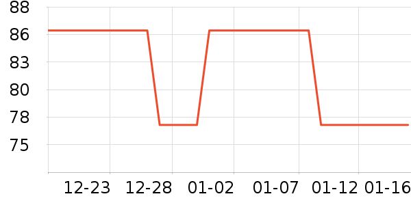 �����������ʷ�۸�