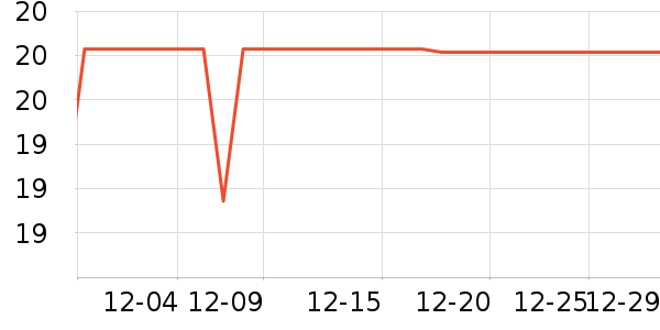 ������˿ QININYUSIñ��/Χ��/������װ��ʷ�۸�